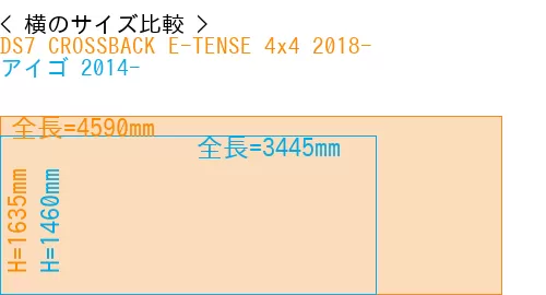 #DS7 CROSSBACK E-TENSE 4x4 2018- + アイゴ 2014-